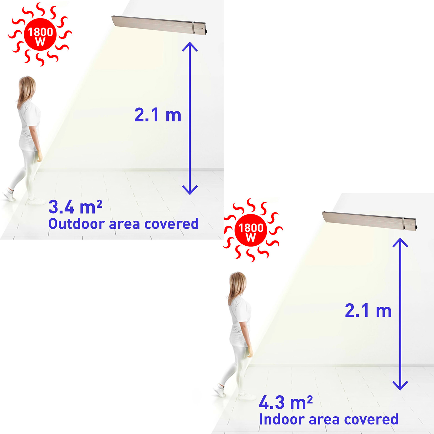 CALORE-BIANCO-1800-8 CALORE-BIANCO-1800 - Image 9
