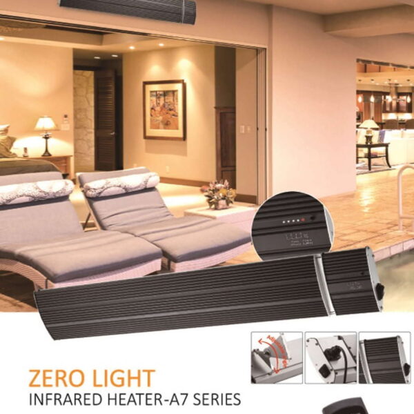 Remote Control IP65